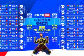 欧宝手机下载-穆雷独造四球，阿森纳主场5-0狂胜！